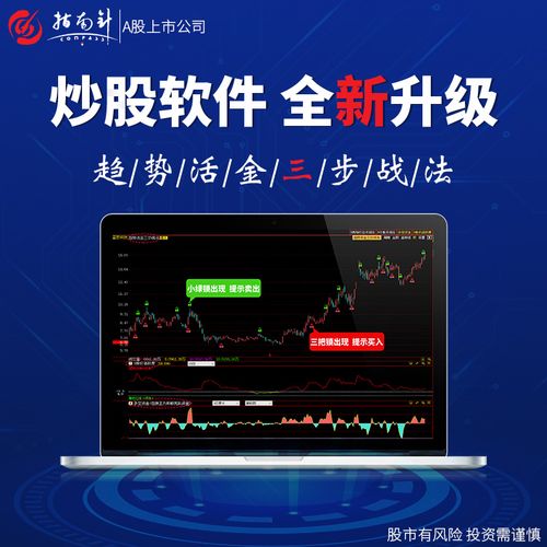 探索炒股克隆软件下载，如何安全有效地获取和使用这类工具