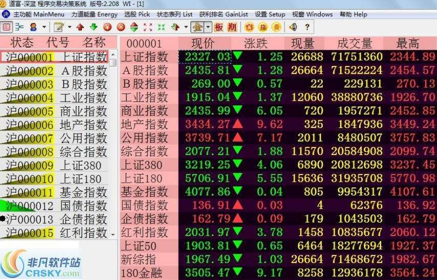 探索炒股克隆软件下载，如何安全有效地获取和使用这类工具