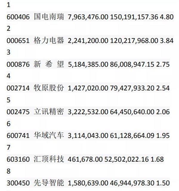 华宝手机炒股软件，引领移动金融新时代的先锋力量