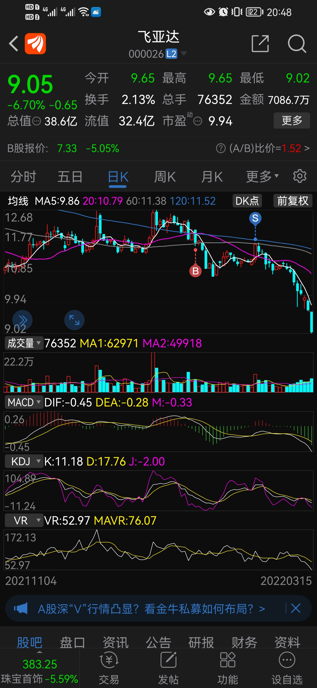 今飞凯达股票，探索与洞察