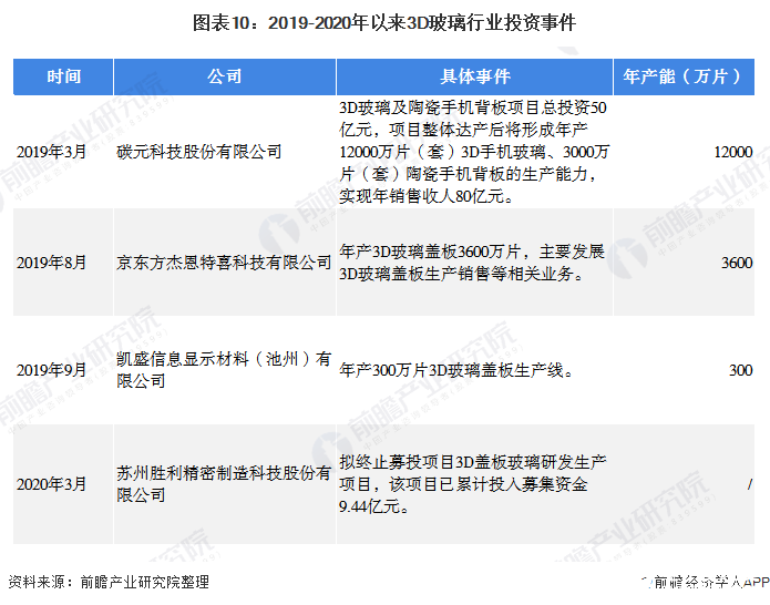 探索300689股票，潜力与机遇并存的投资领域