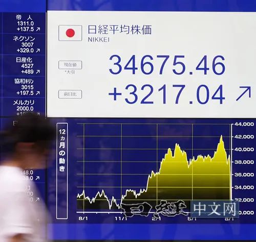 探索股票世界，聚焦300034股票的全面解析