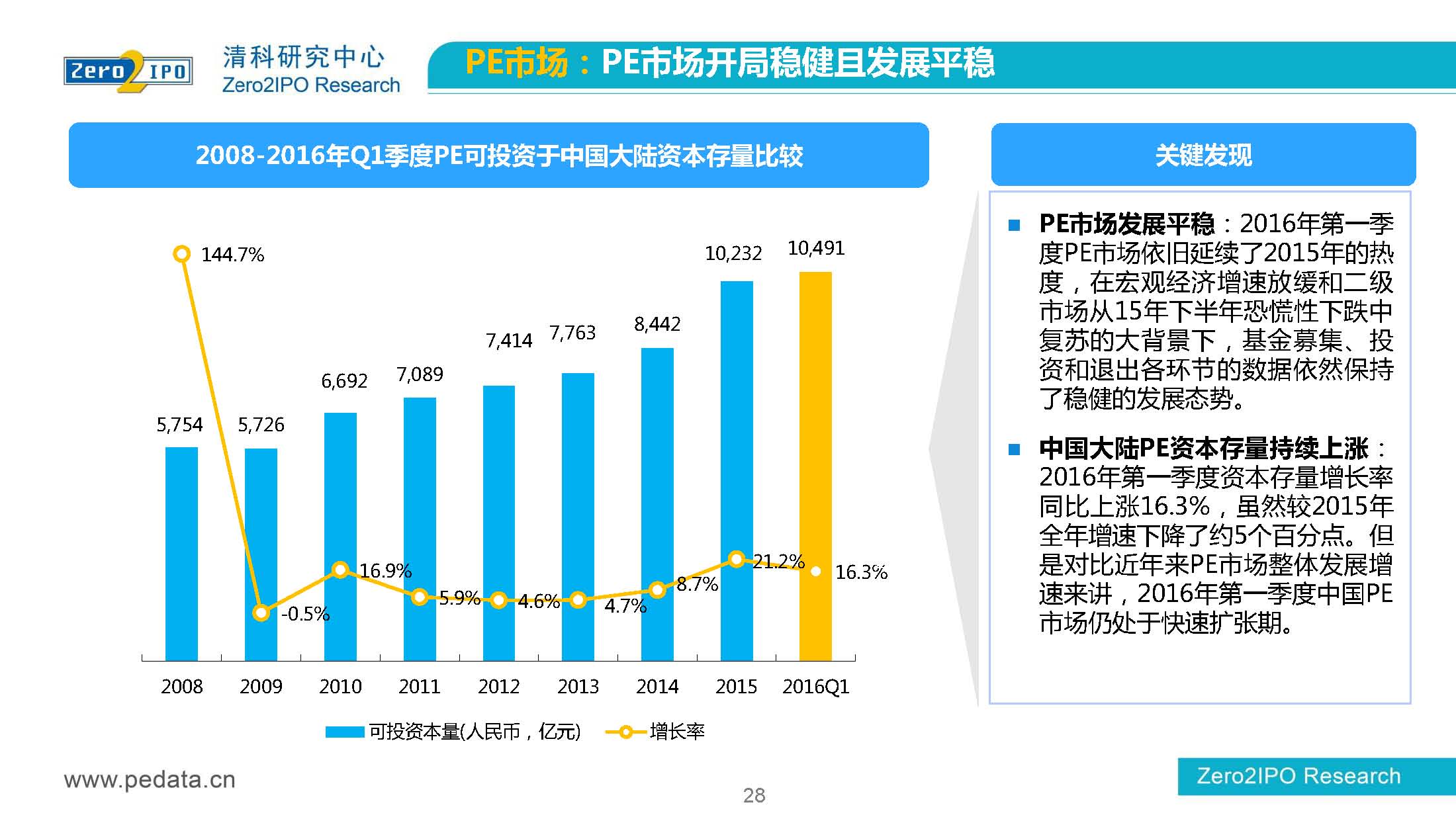 亿利集团股票的投资价值与前景展望